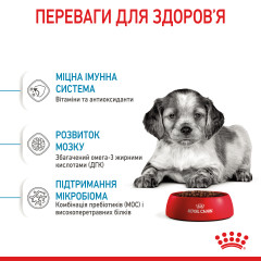 Сухий корм для цуценят ROYAL CANIN MEDIUM PUPPY (домашня птиця), 1 кг